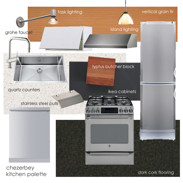 Kitchen Materials Palette Chezerbey Click